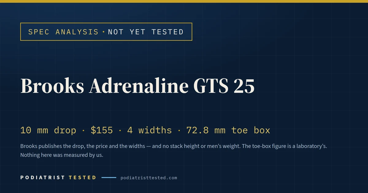 Spec analysis card for the Brooks Adrenaline GTS 25 — 10 mm drop, $155, 4 widths, 72.8 mm toe box — marked not yet tested