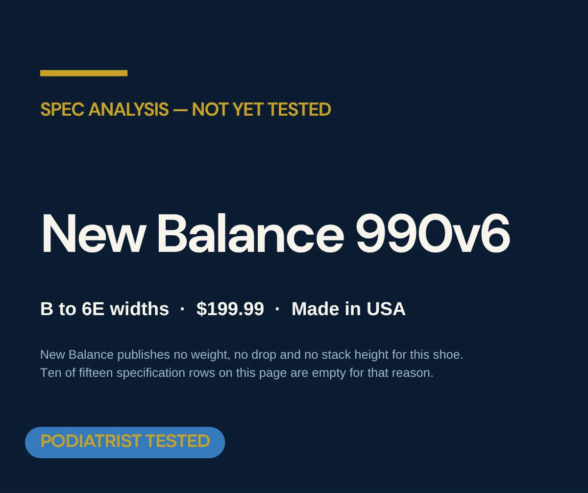 New Balance 990v6 spec analysis card showing B to 6E widths, $199.99 and Made in USA as published by New Balance