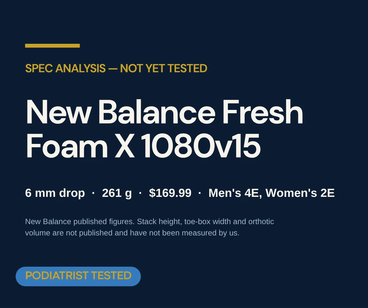 New Balance Fresh Foam X 1080v15 spec analysis card showing 6 mm drop, 261 g and $169.99 as published by New Balance
