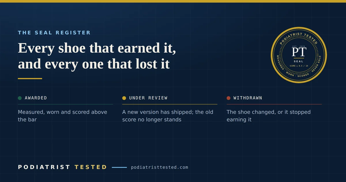 The three Podiatrist Tested seal register statuses: awarded, under review and withdrawn